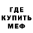 Cannafood марихуана Dmytro Tokovenko